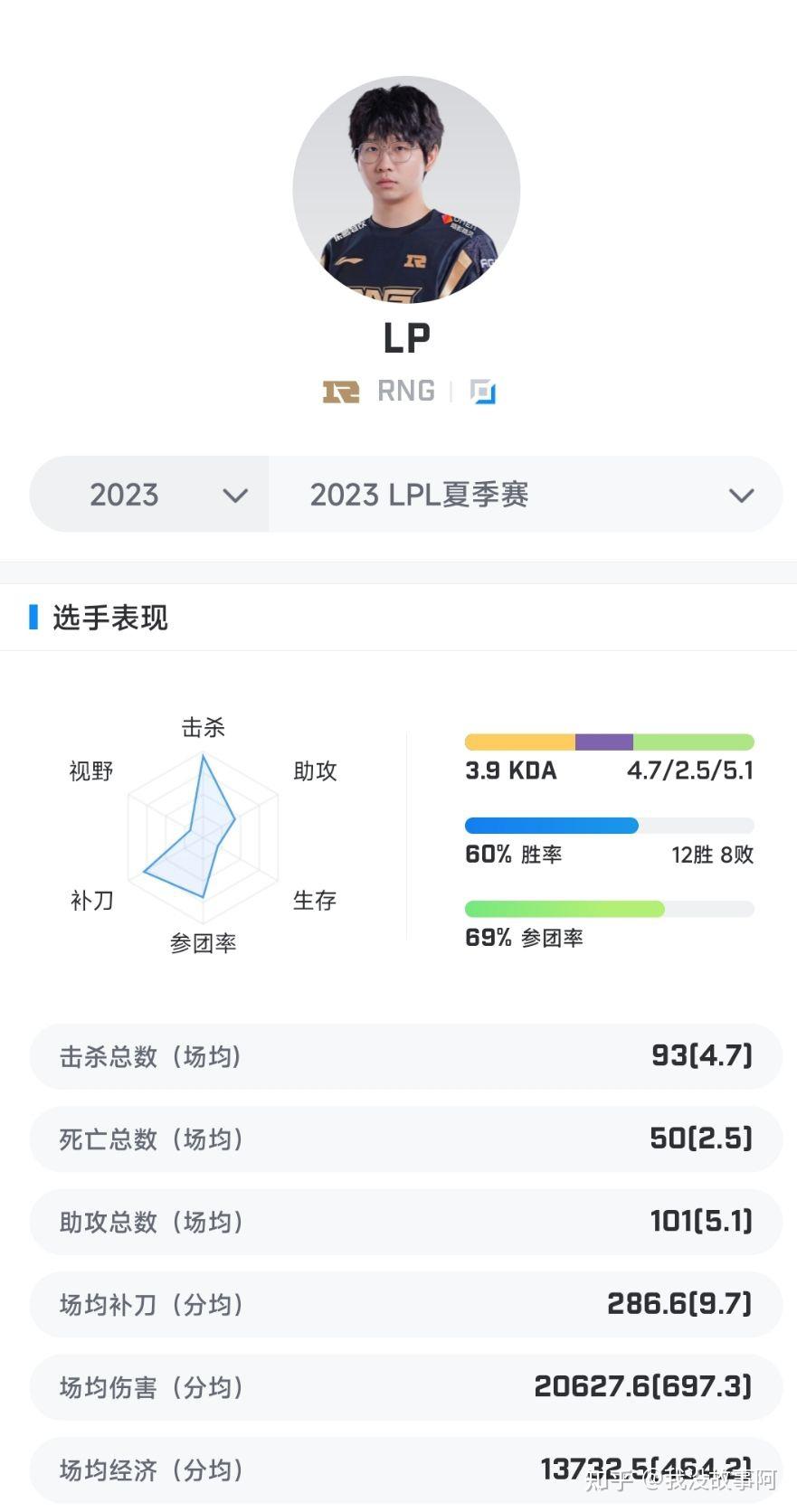 kaiyun·(中国)官方网站-JackeyLove官方宣布比赛局势复杂新规，RNG引发争议！的简单介绍-kaiyun·(中国)官方网站
